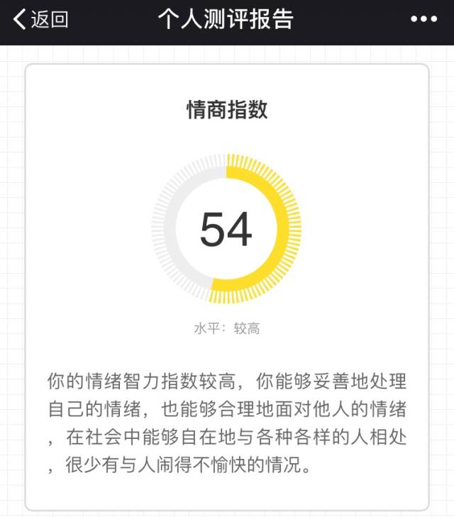 测试情商高还是智商高_高情商的聊天方式_情商高的人聊天截图