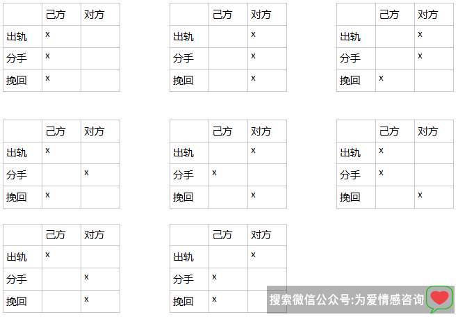 被女友出轨后如何调整心态_女友出轨后对我特别好_高考后学生心态调整