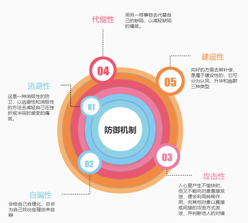 前男友微信有必要留着吗_有没有必要挽回男友_前男友的大现男友的没感觉