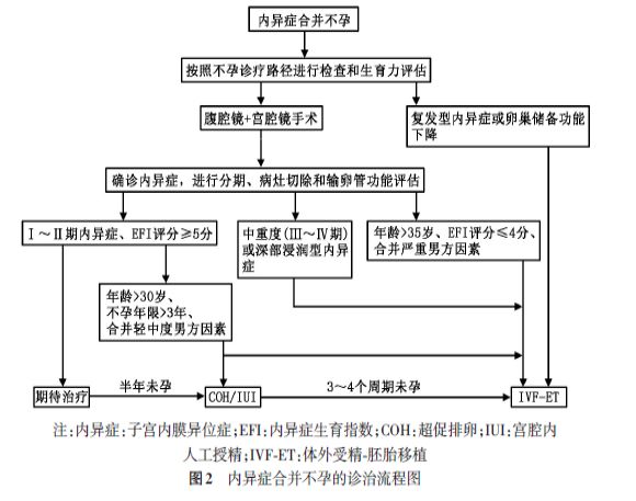 子宫切除老公出轨_出轨子宫切除老公怎么办_老婆子宫切除老公出轨