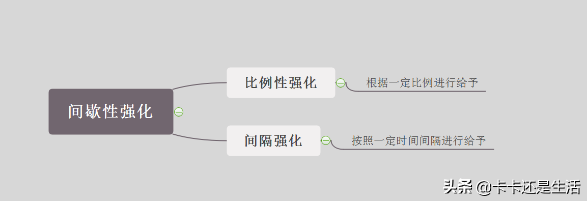 分手后做了朋友还有机会复合吗？