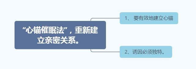 挽回绝情男朋友_挽回绝情的男友_如何挽回绝情分手的男朋友