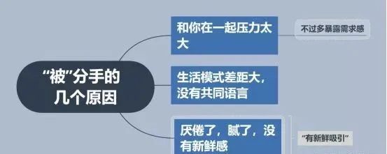 男友有第三者了我该怎么挽回_挽回男友有效mmm9m6_挽回男友有哪些技巧