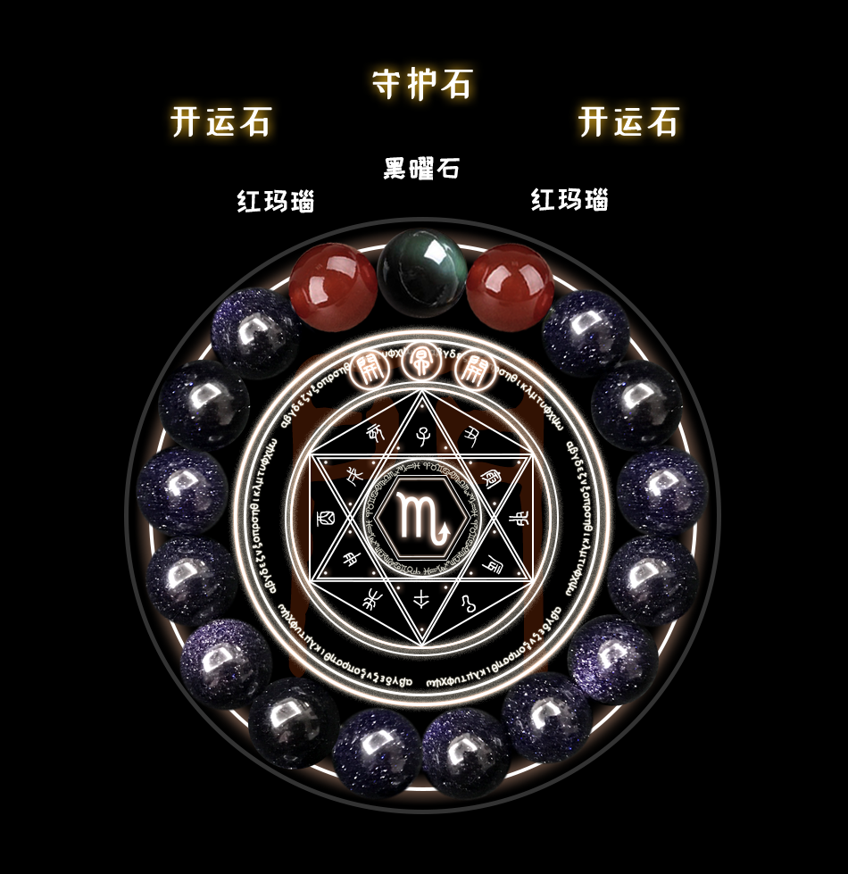 星座情感巫师_星座巫师每日运势_星座巫师公众号