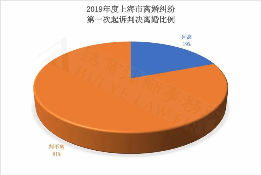 挽回要离婚的老婆怎么和他聊天_不想离婚怎么挽回老婆_挽回离婚老婆想哭