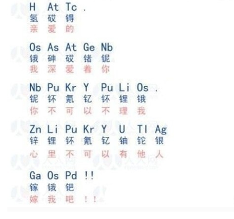 表白学霸公式_表白学霸的句子_学霸表白小技巧