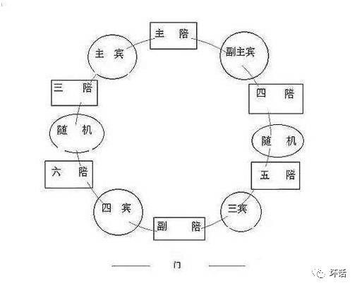 约女孩子到家里吃饭怎么说_女孩说回家吃饭_女生说回家吃饭