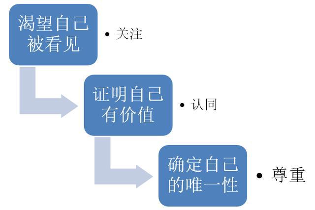 挽回男友想前任怎么办_想挽回前男友的句子_我想挽回前男友