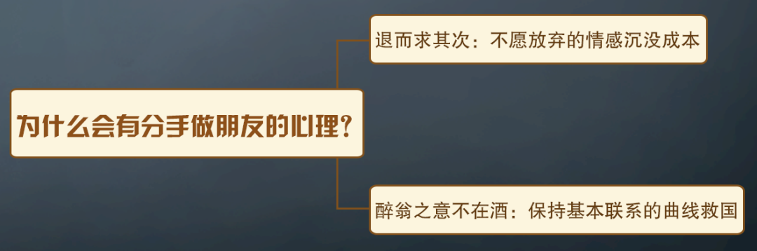 分手后做朋友？想挽回千万别说做朋友！