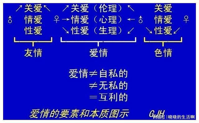 “咱们不合适，分手啦”，该怎么挽回绝