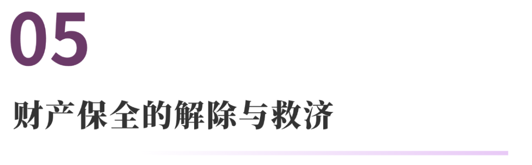 起诉离婚保全的财产的保全金_诉讼财产离婚保全申请书_离婚诉讼财产保全