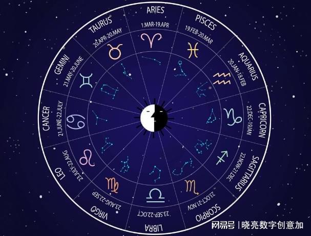 巫师星座情感推荐_巫师星座情感分析_星座情感巫师