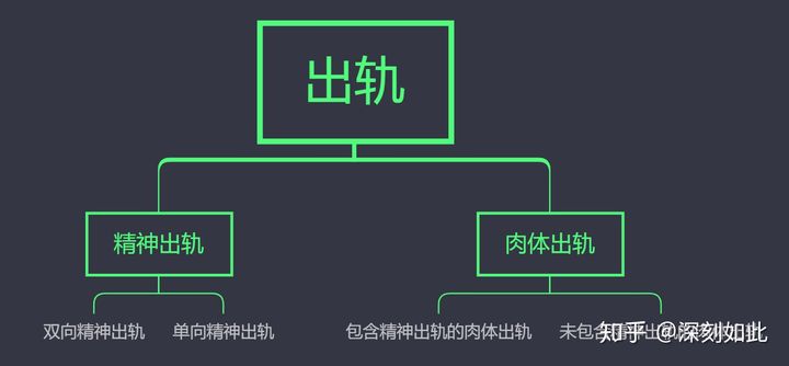 老公出轨如何挽回_出轨挽回老公不理我怎么办_出轨挽回老公的道歉信
