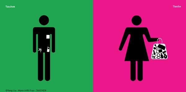 15张图揭示男人与女人之间的最大差别!网友：还挺形象的！